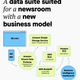 Data Suite Map